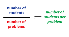 Student fraction